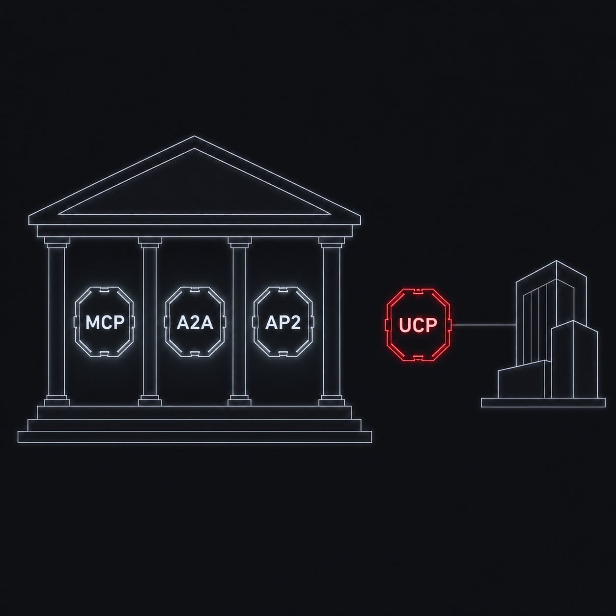 MCP、A2A、AP2 已交中立機構治理,UCP 採開放授權但尚未捐出